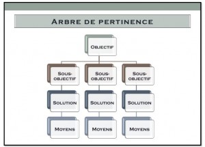 abc-ppt-talbot4